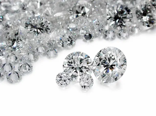 Diamond Alternatives: Synthetic Diamonds Lab, Manmade, Cultivated 