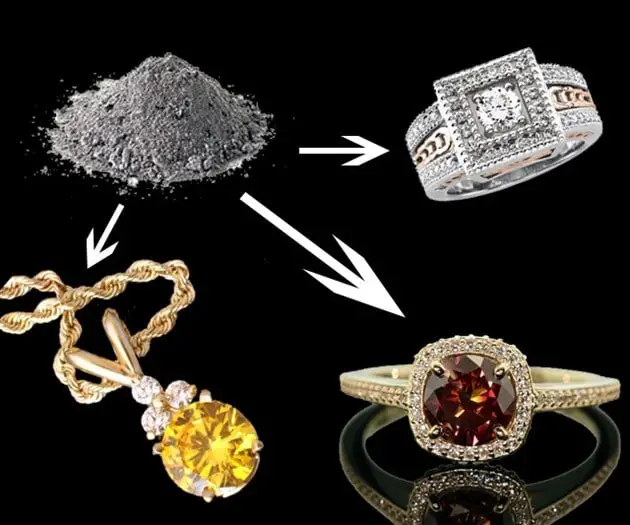Can Cremated Ashes Be Made into Diamonds? Yes, Here's How!