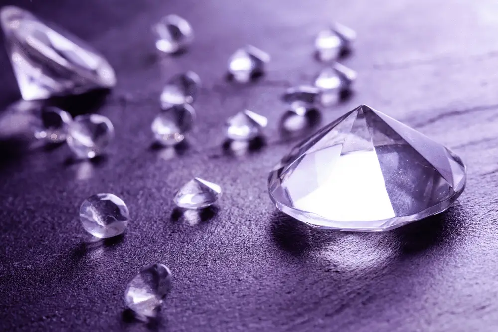 Diamond Color Guide: Costs, Meaning, Cut, And More