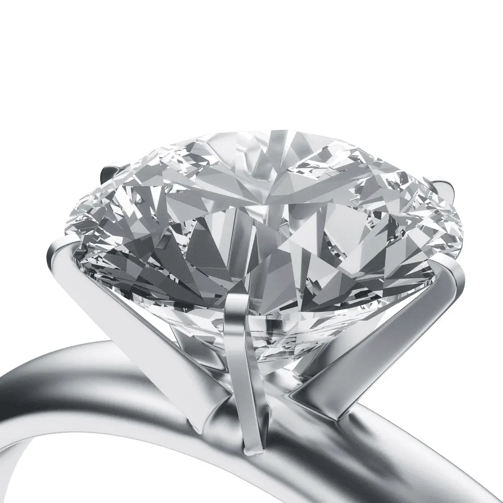 How to measure ring size