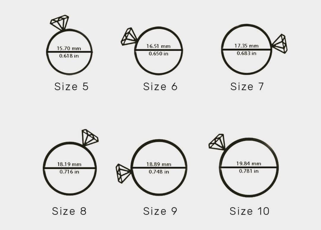 A Beginner s Guide On How To Determine Your Ring Size a-beginner-s-guide-on-how-to-determine-your-ring-size