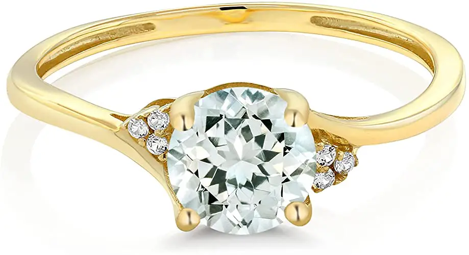 Gem Stone King Gold Sky Blue Aquamarine Ring